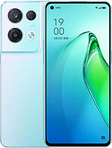 Best available price of Oppo Reno8 Pro (China) in Ria